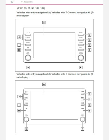 toyota yaris cross 2021-2022 navigation & multimedia system manual (jdm)